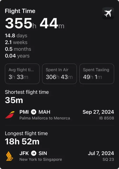 2024 Flighty Flight Time