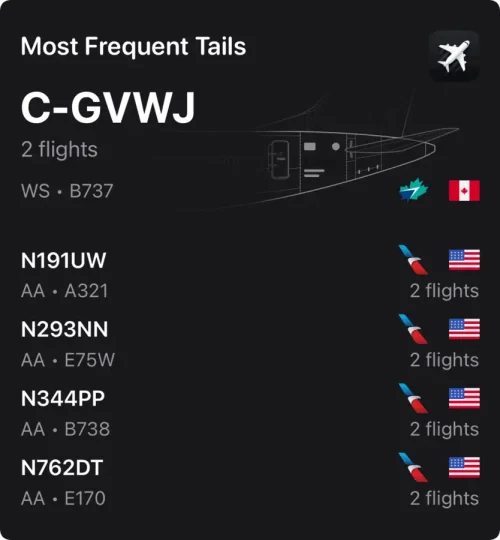 2024 Flighty Most Frequent Tails