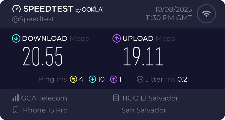 Hilton San Salvador_Wifi Speeds
